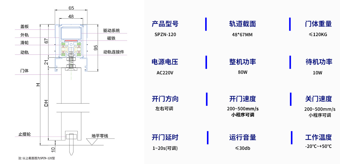 斯普磁懸浮自動(dòng)門(mén)參數(shù)